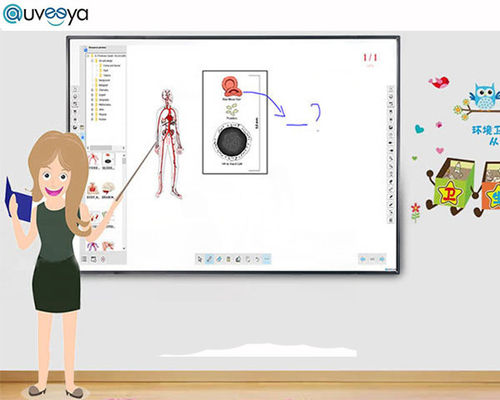 83inch Elektronik Akıllı İnteraktif Beyaz Tahta Iwb Board 20 Puan