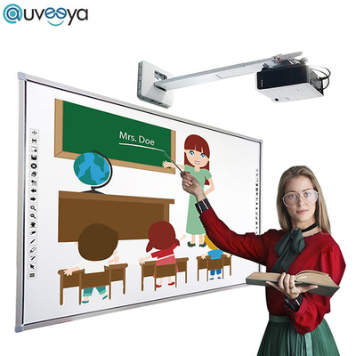 Thinkview EduKit Sistemli 100 İnç Etkileşimli Elektronik Beyaz Tahta
